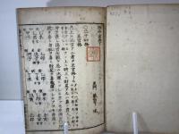 推命書