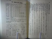うごく中国