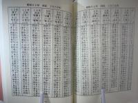 紫薇遁甲　万年暦