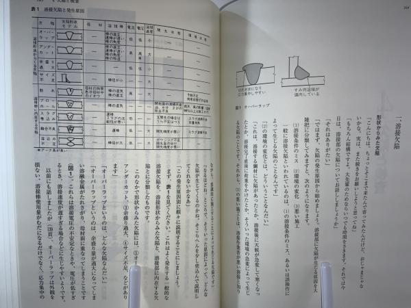 建築溶接問答 : 基礎知識と応用(田中義吉, 鈴木英次 共著) / 古本 