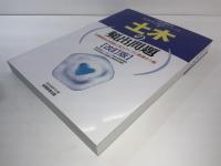 土木の頻出問題