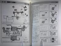 プロセスで学ぶ独立住居と集合住居の設計
