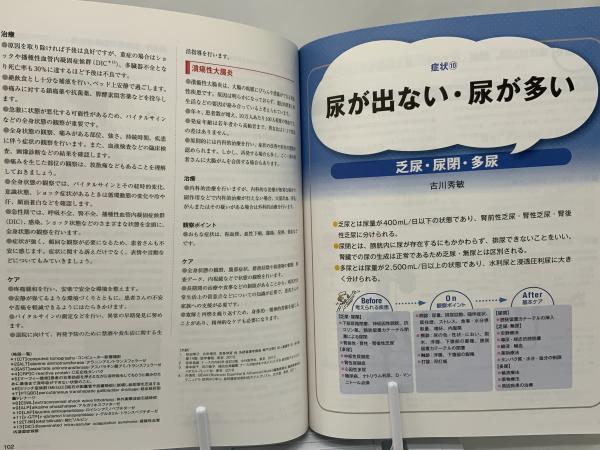 症状別観察ポイントとケア(小田正枝, 山口哲朗 編集) / 古本