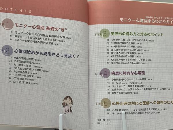 モニター心電図まるわかりガイド : 読める!気づける!対応できる!(安達