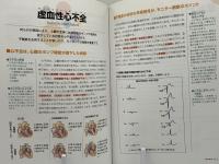 ゼロからわかるモニター心電図