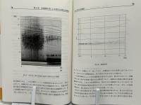 可変窓を用いた高速再帰的スペクトル解析