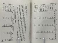 幣制改革以降(自一八九七年至一九一〇年)ノ露西亜中央銀行