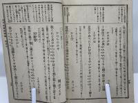 頭書古今和歌集遠鏡