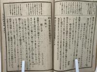 頭書古今和歌集遠鏡
