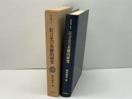 狂言史の基礎的研究