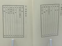 春宵 : 随筆集