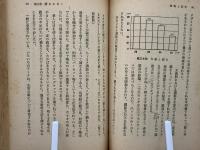 書物と活字