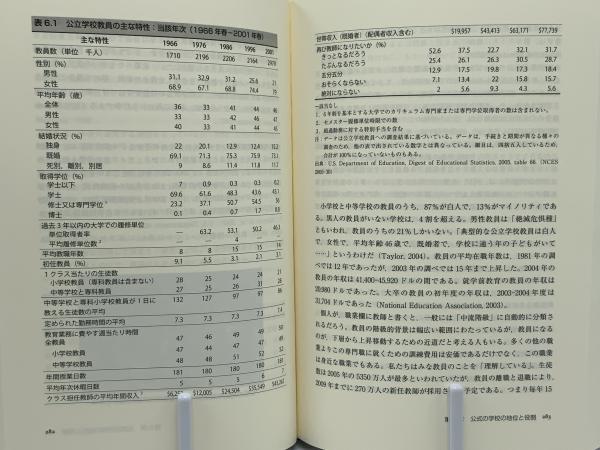 教育社会学 : 現代教育のシステム分析(J.H.バランタイン, F.M.