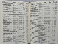 List of GHQ/SCAP records box