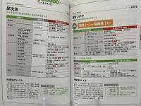 ゼロからわかる疾患別検査値読みこなし