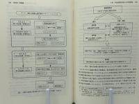 公共のための科学技術