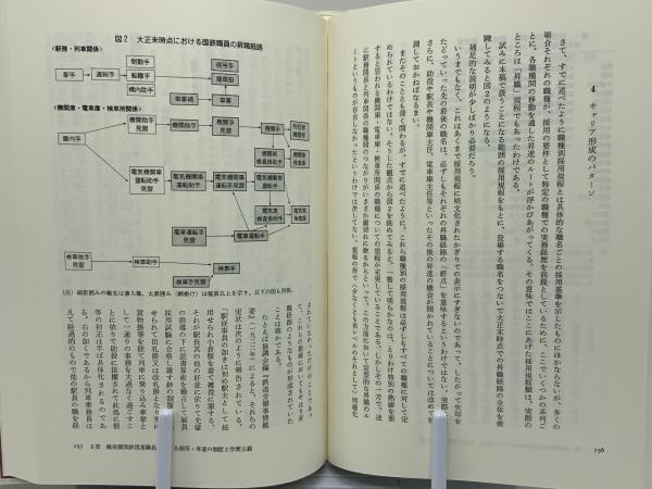 職業と選抜の歴史社会学 : 国鉄と社会諸階層(吉田文, 広田照幸