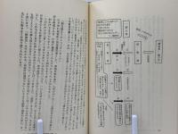 ふつうのがっこにいきたいんや : 「障害児」就学・就園運動の記録