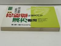 花粉症にはズバリ漢方療法