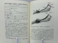 イヌの動物学