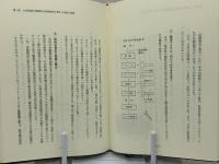 九州の産業技術の発生と発展の歴史