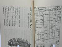差別とたたかう奨学生に