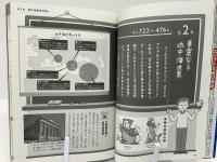 知識ゼロからの世界史入門