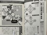 知識ゼロからの世界史入門