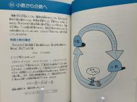 はじめまして数学
