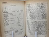 昭和経済史への証言