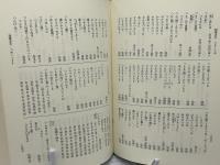 東京国立博物館蔵本古今和歌集総索引