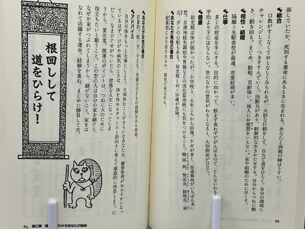 【中古】 じゅもん式姓名判断 開運・ほんとうの自分が見える/成星出版/樹門幸宰 じゅもん式姓名判断 : 開運・ほんとうの自分が見える(樹門幸宰