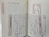野口容子の女体・ボディ占い術 : ボディで占う、異性運・相性・金運・sex運・健康運・結婚運・性格・愛情運