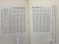 運命を強くする本 : 現代の運勢術・名前と印相の秘法