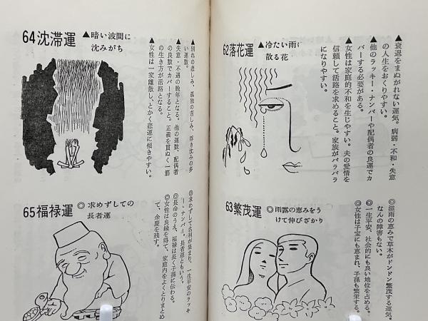 誰にもできる姓名判断入門 ＜図解式＞(遠藤正夫 著) / 古本、中古本