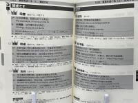 ネイティブがよく使う中国語会話表現ランキング = 汉语口语1. 2. 3