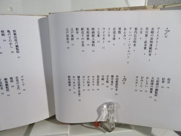 値段史年表 : 明治・大正・昭和(週刊朝日 編) / 古本、中古本