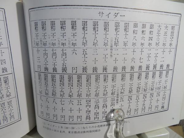 明治・大正・昭和・平成 芸能文化史事典 | 中村 義裕 |本 | 通販