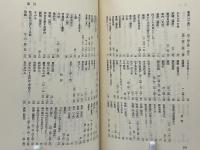 中世古今集注釈書解題