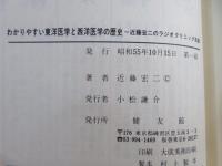 わかりやすい東洋医学と西洋医学の歴史 : 近藤宏二のラジオクリニック百話