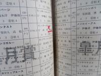 松沢俊夫の馬グルメ : パドック・返し馬の見方