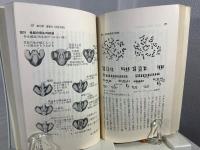 先天異常 : 発生のしくみとその異常