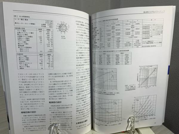 真空管式シングルアンプ : つくりやすい自作オーディオ 20230224023243-150x212.jpg