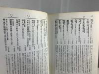 建築のことば