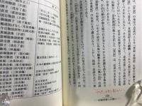 播磨の妖怪たち : 「西播怪談実記」の世界