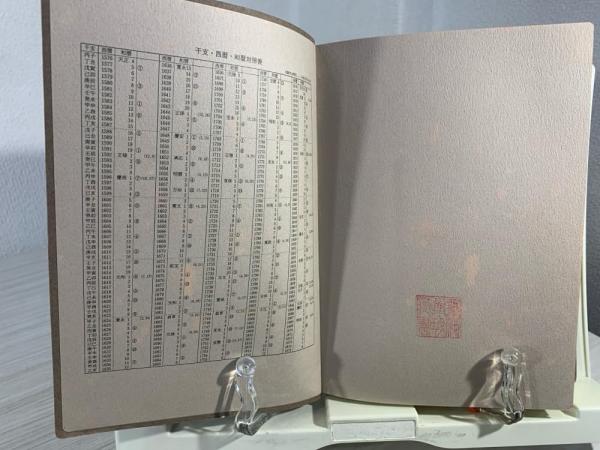 古文書判読辞典 古文書判読辞典 Amazon.co.jp: 古文書判読字典 : 浅井 潤子