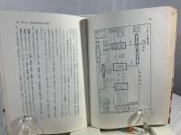 欲望のコンビナート : 地域破壊計画の真相