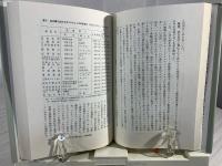 技術の社会史