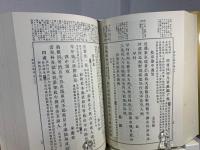 漢文大系 