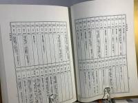 漢文大系 